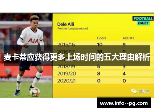 麦卡蒂应获得更多上场时间的五大理由解析