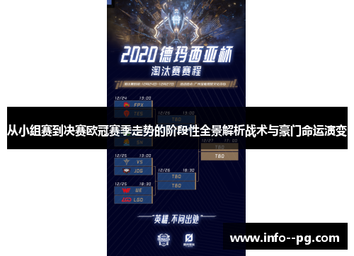 从小组赛到决赛欧冠赛季走势的阶段性全景解析战术与豪门命运演变