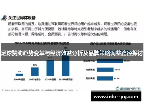 足球赞助趋势变革与经济效益分析及品牌策略调整路径探讨