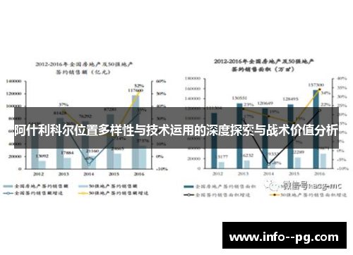 阿什利科尔位置多样性与技术运用的深度探索与战术价值分析